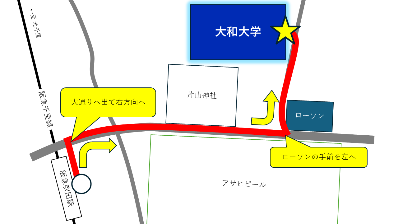 阪急吹田駅からアクセス